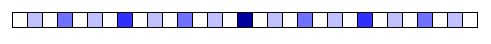 La tira con los cuadrados correspondientes a los discos 5, 4, 3 y 2 coloreados.
