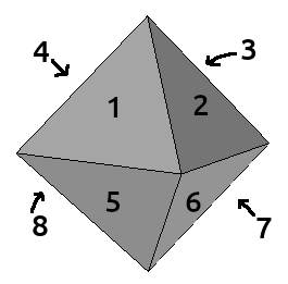 Octroedro con las caras
numeradas: del 1 al 4 en la parte de arriba y del 5 al ocho en la de
abajo.